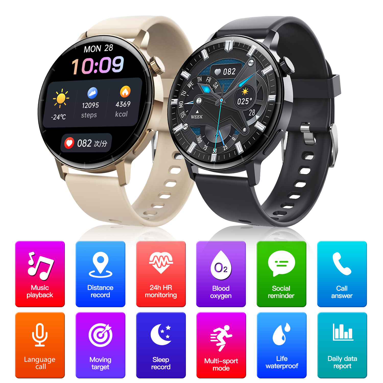 LMJM-F22R The Third generation smart watch