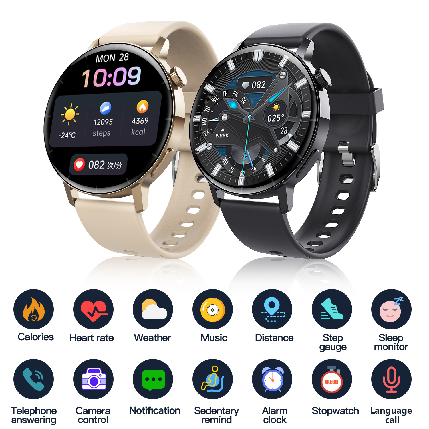 LMJM-F22R The Third generation smart watch