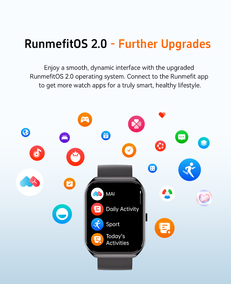 LMXM-CX2 Smart Watch Health Monitor