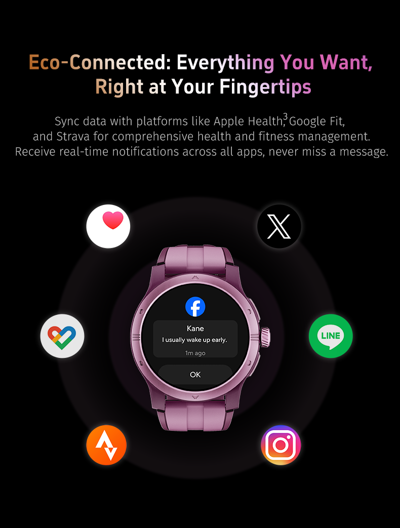 LMXM-GTR5 Smart Watch