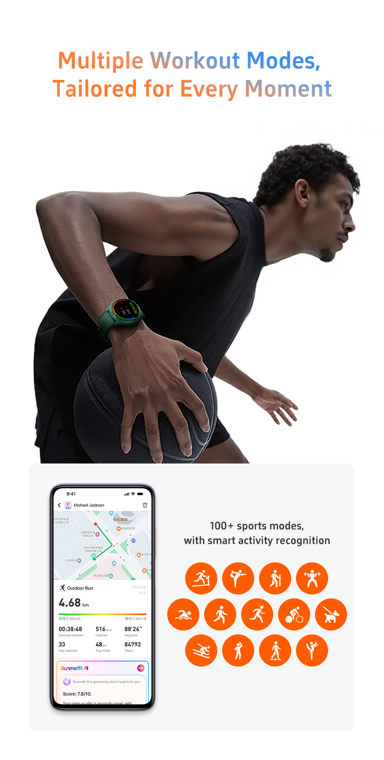 LMXM-GTR6 Health Care Monitor Smart Watch