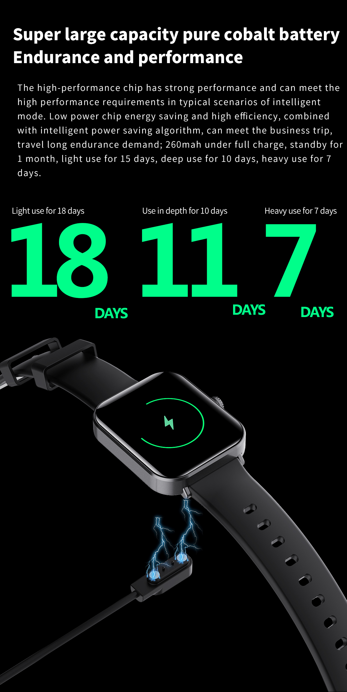 LMJM-F57Pro Heart Rate Monitor Smart Watch