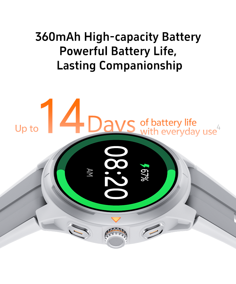 LMXM-GTR6 Health Care Monitor Smart Watch