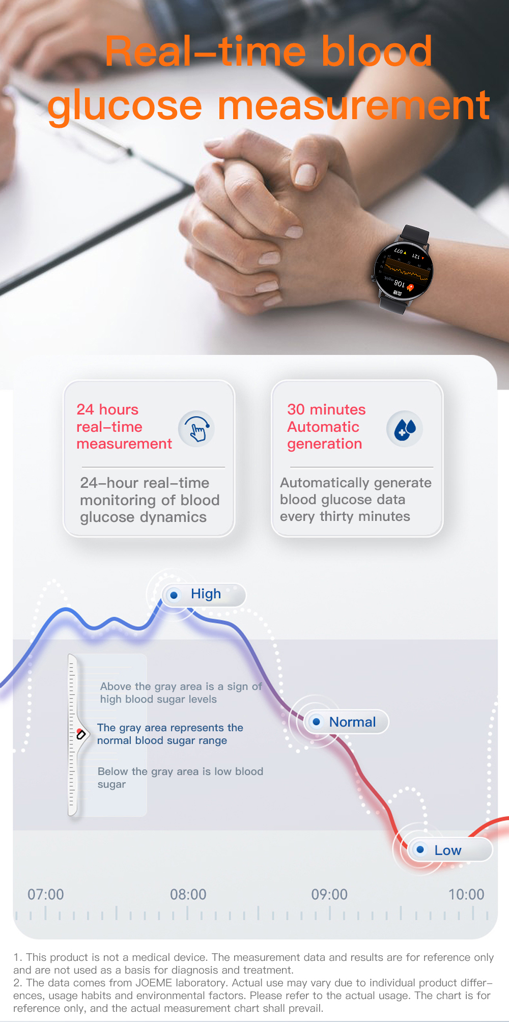 LMJM-F67 Blood Component Analysis Smart Watch