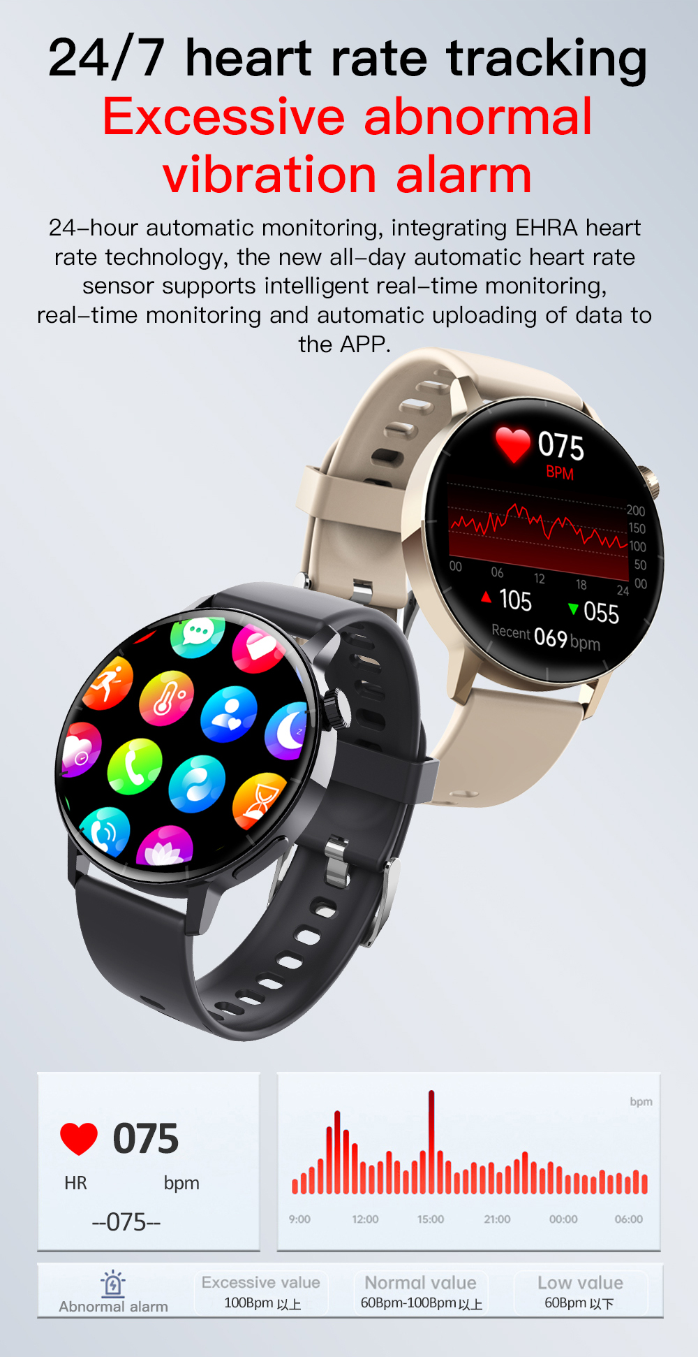 LMJM-F67 Blood Component Analysis Smart Watch