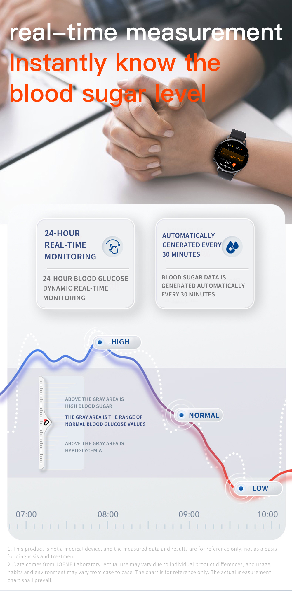 LMJM-F67S Female Menstrual Track Smart Watch