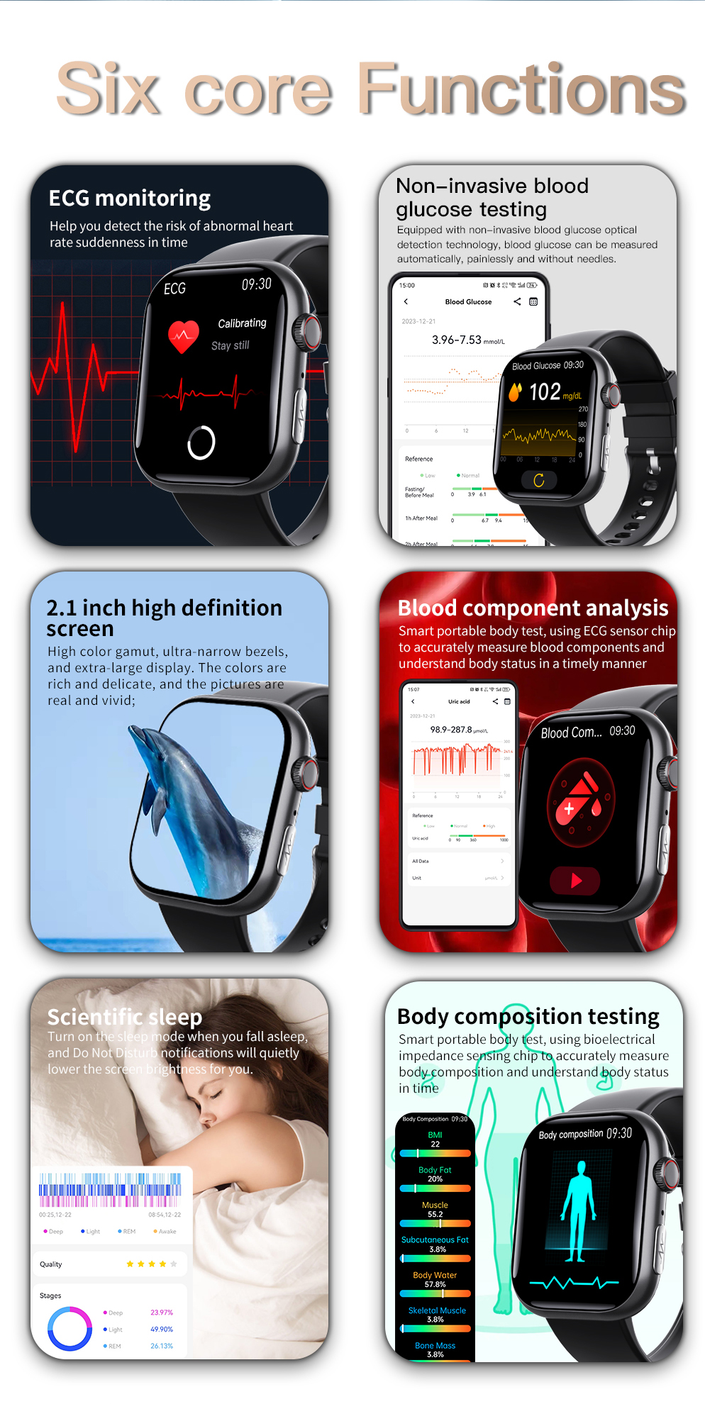 LMJM-F100 ECG & Uric Acid Health Smart Watch